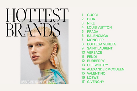 Gucci & Louis Vuitton Named Hottest Brands of 2021